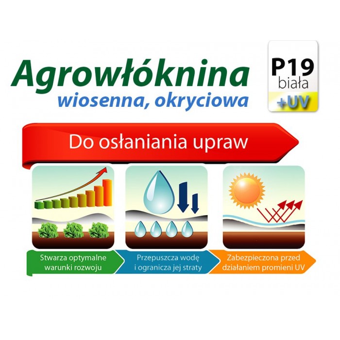 Agrowłóknina biała wiosenna 1,1x5m - 19g/m2