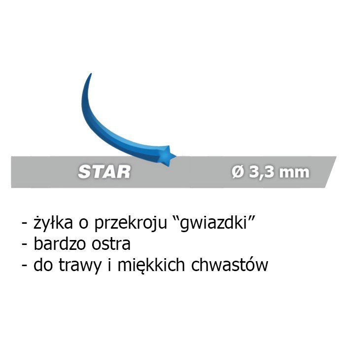 Żyłka tnąca, typ: gwiazdka - 3,3mm x 15m