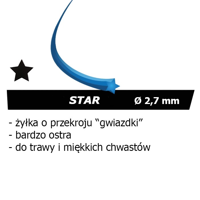 Żyłka tnąca professional, typ: gwiazdka - 2,7mm x 92m